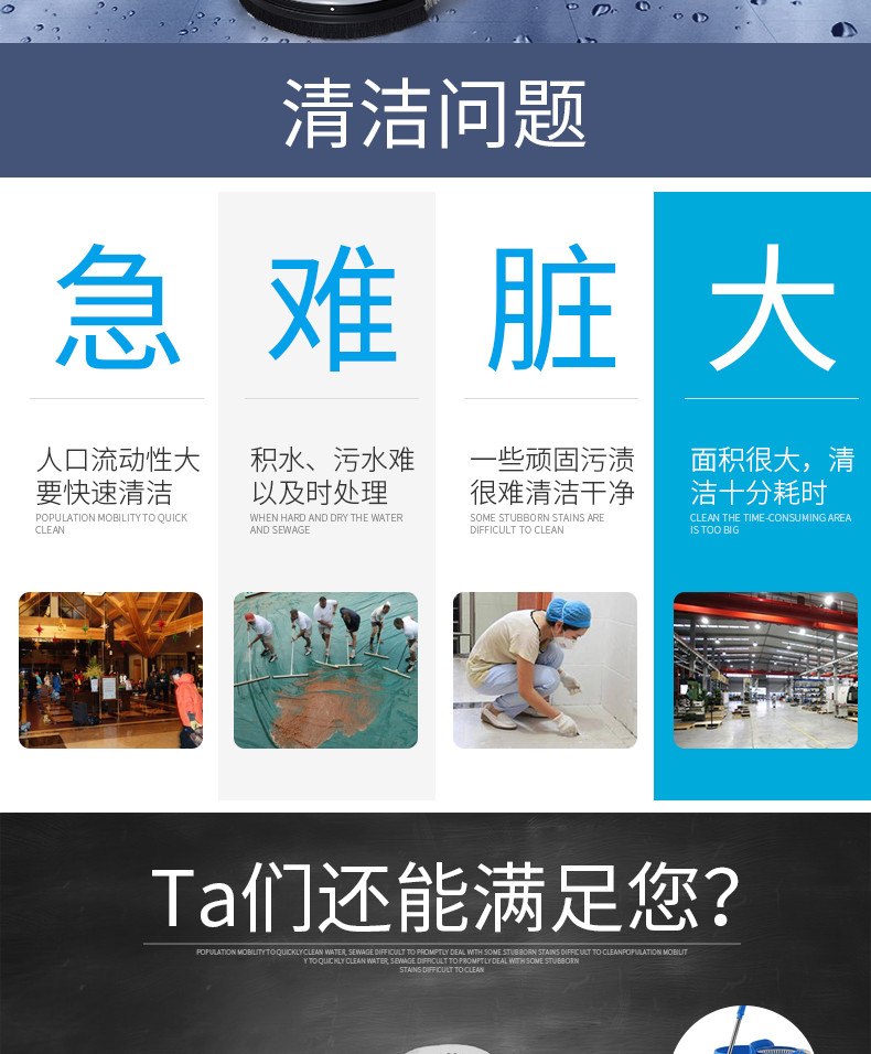 潔博士洗地機解決清潔難題 潔博士洗地機解決清潔難題