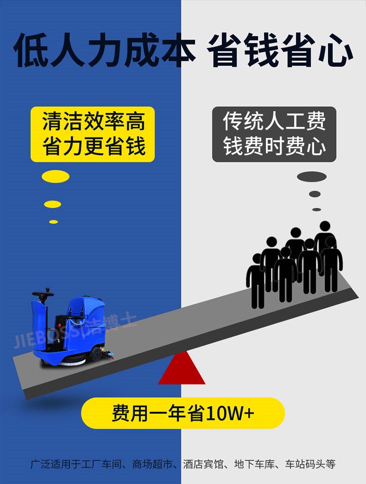 潔博士智能全自動洗地機 潔博士智能全自動洗地機