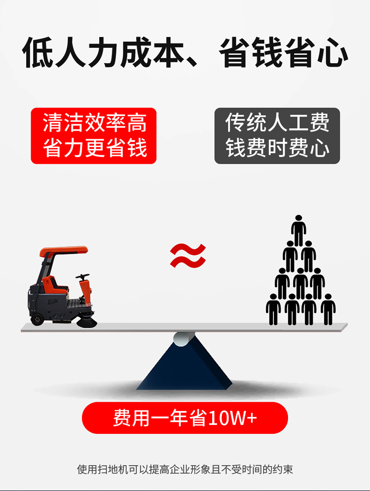 半封閉電動掃地車1450 半封閉電動掃地車1450
