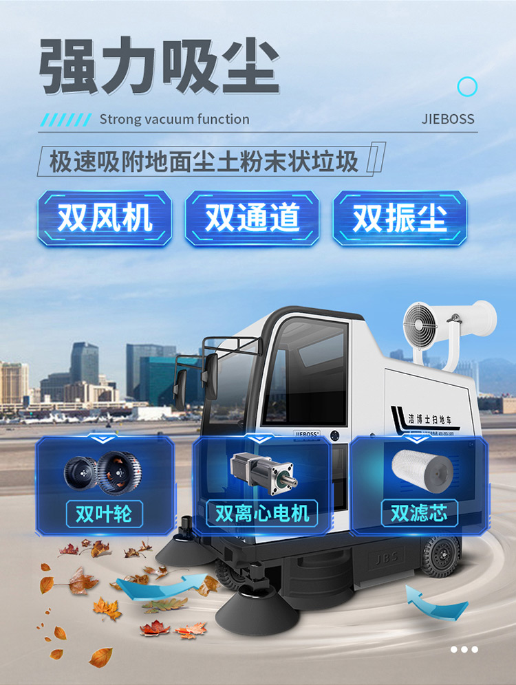 全封閉駕駛式電動(dòng)掃地車1980 全封閉駕駛式電動(dòng)掃地車1980